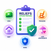 relief