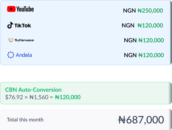 Income sources dashboard