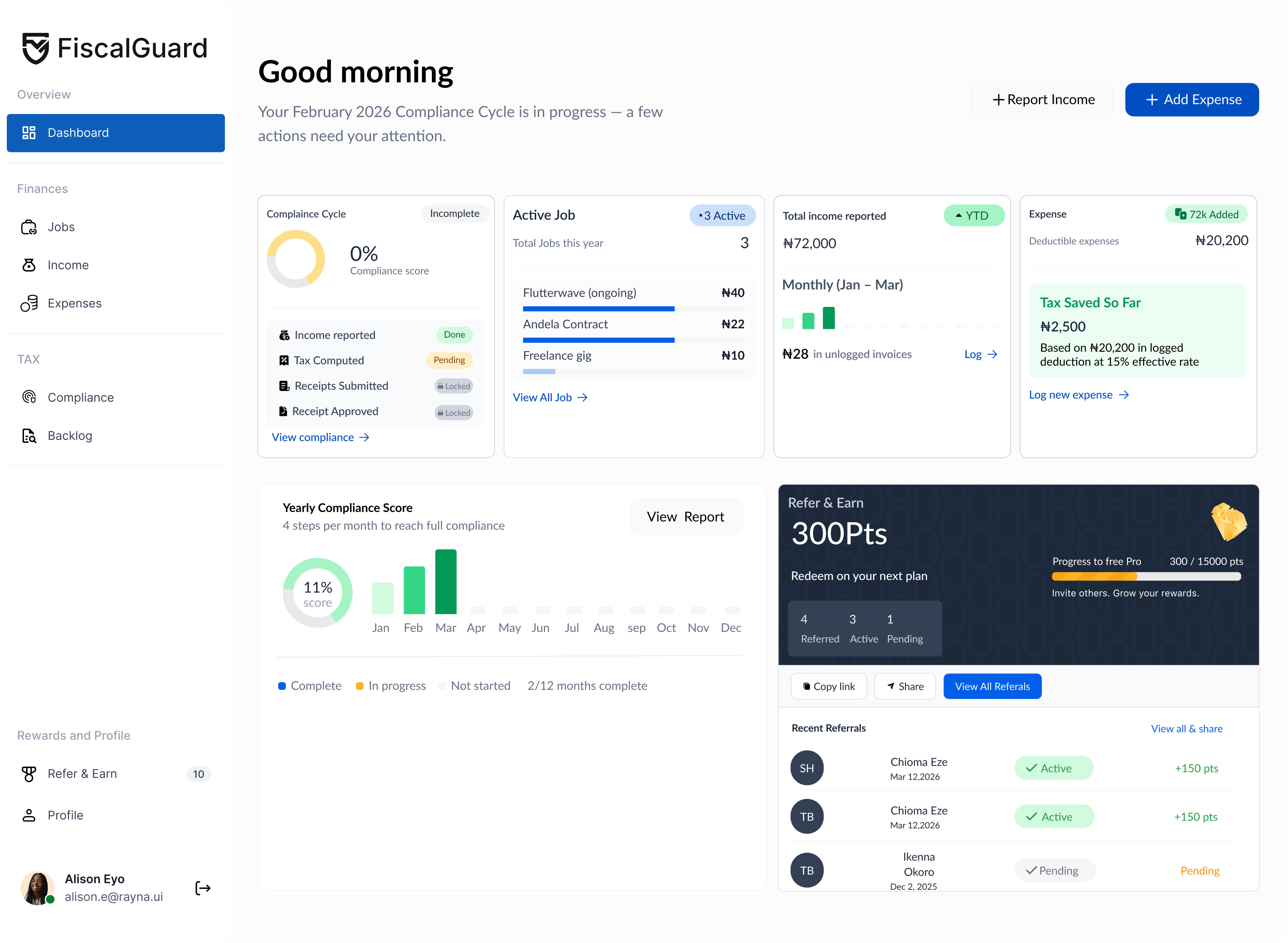 FiscalGuard dashboard preview